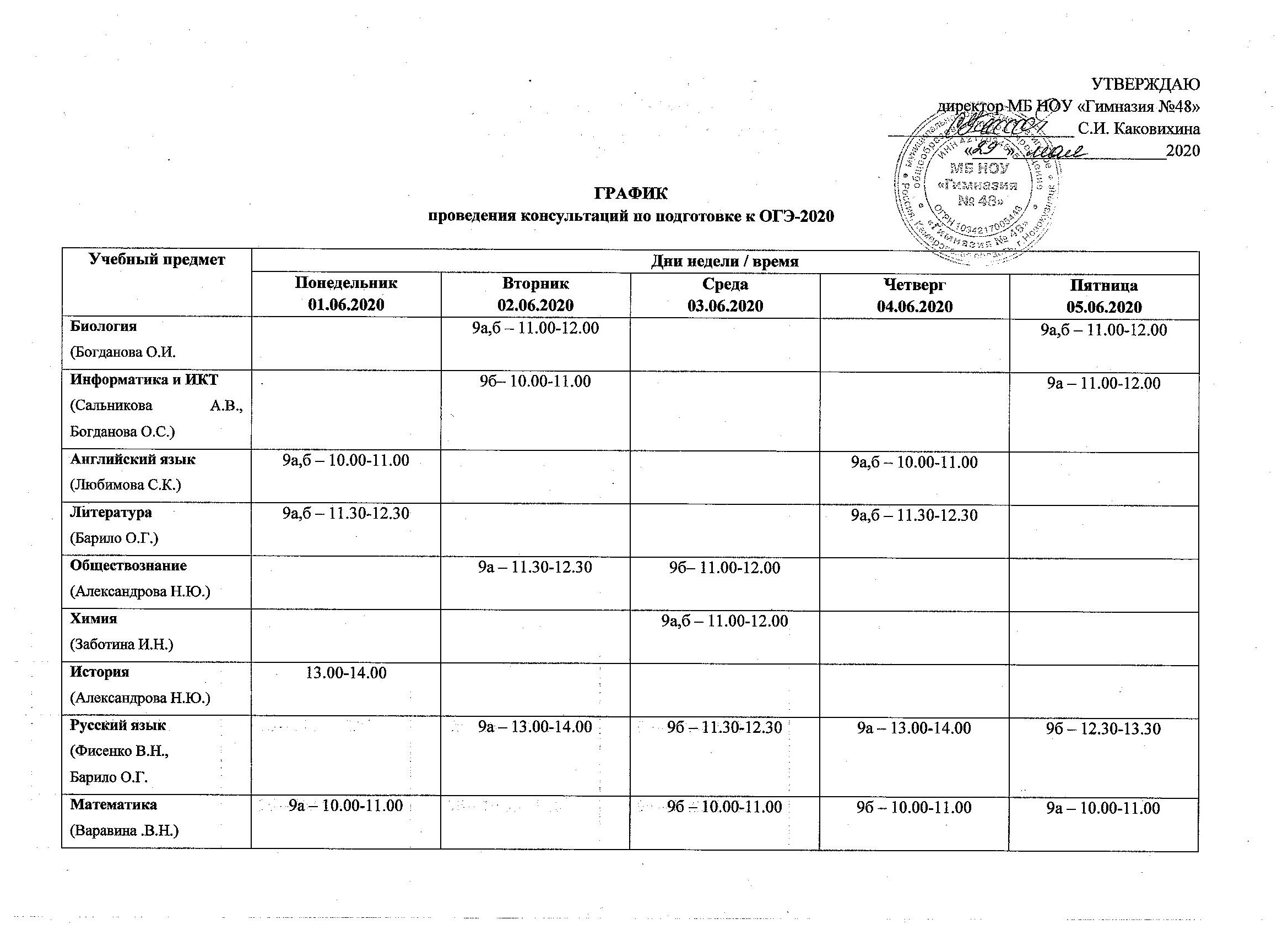 План мероприятий по подготовке к огэ